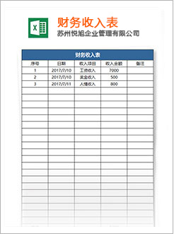 宣威代理记账